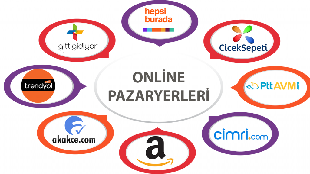 YURTİÇİ PAZARYERİ